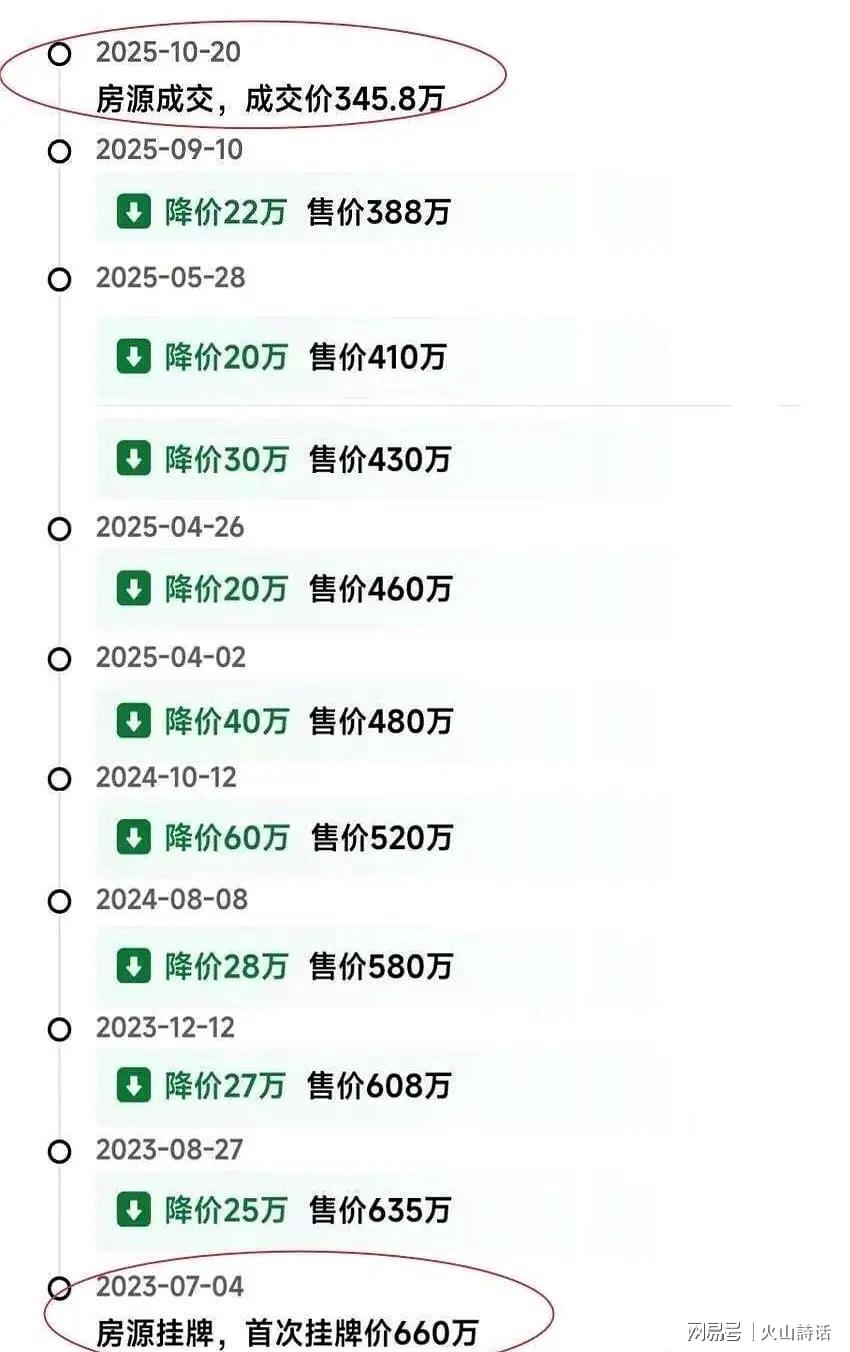 8868体育官方网站-熬了800多天，从660万降到345.8万！深圳一业主卖房经历引关注